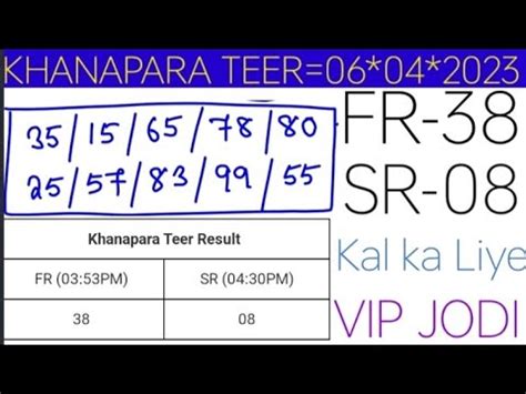 khanapara mmaa result